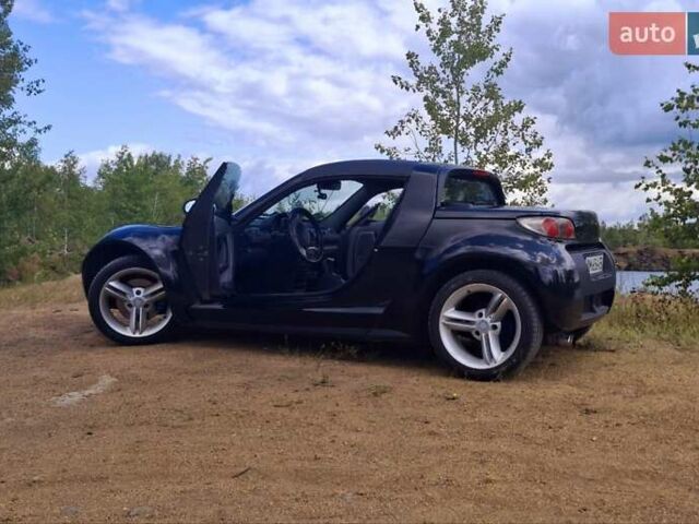 Чорний Смарт Roadster, об'ємом двигуна 0.7 л та пробігом 190 тис. км за 5560 $, фото 19 на Automoto.ua