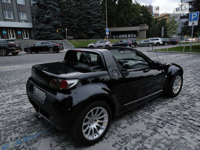 Чорний Смарт Roadster, об'ємом двигуна 0.7 л та пробігом 132 тис. км за 6200 $, фото 6 на Automoto.ua