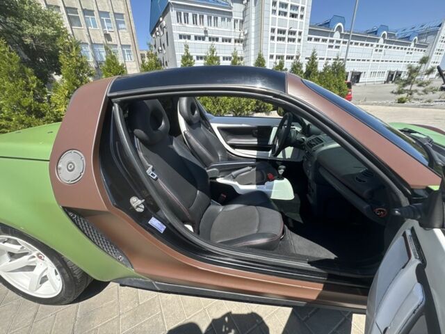 Коричневий Смарт Roadster, об'ємом двигуна 0.7 л та пробігом 142 тис. км за 7777 $, фото 10 на Automoto.ua