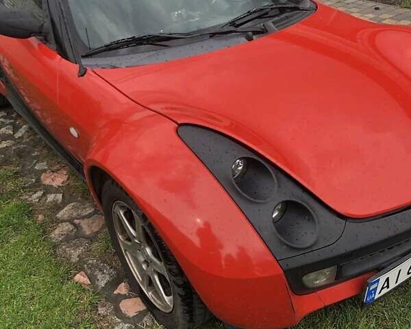 Червоний Смарт Roadster, об'ємом двигуна 0.7 л та пробігом 110 тис. км за 5400 $, фото 6 на Automoto.ua