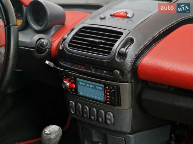 Смарт Родстер 2004 в Одессе на Automoto.ua Красный Смарт Родстер, объемом двигателя 0.7 л и пробегом 174 тыс. км за 5490 $, фото 47 на Automoto.ua
