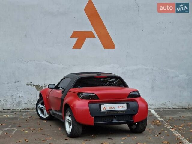 Смарт Родстер 2004 в Одессе на Automoto.ua Красный Смарт Родстер, объемом двигателя 0.7 л и пробегом 174 тыс. км за 5490 $, фото 22 на Automoto.ua
