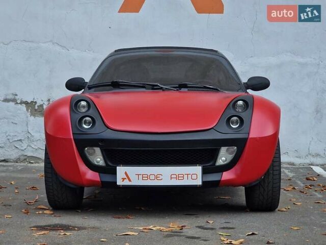 Смарт Родстер 2004 в Одессе на Automoto.ua Красный Смарт Родстер, объемом двигателя 0.7 л и пробегом 174 тыс. км за 5490 $, фото 4 на Automoto.ua