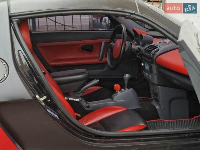Смарт Родстер 2004 в Одессе на Automoto.ua Красный Смарт Родстер, объемом двигателя 0.7 л и пробегом 174 тыс. км за 5490 $, фото 45 на Automoto.ua