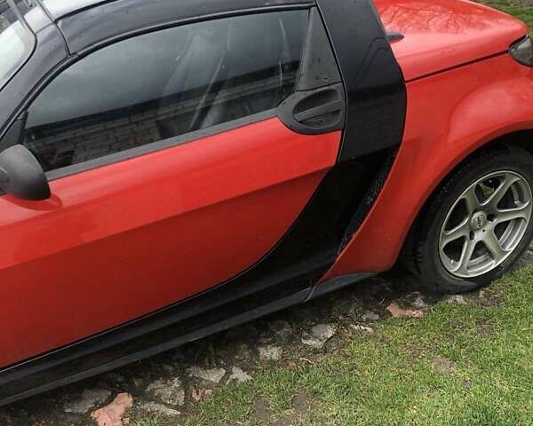 Червоний Смарт Roadster, об'ємом двигуна 0.7 л та пробігом 110 тис. км за 5400 $, фото 2 на Automoto.ua