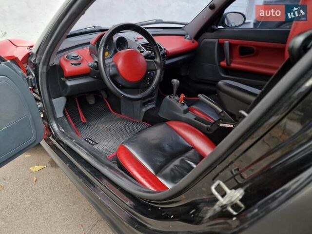 Смарт Родстер 2004 в Одессе на Automoto.ua Красный Смарт Родстер, объемом двигателя 0.7 л и пробегом 174 тыс. км за 5490 $, фото 36 на Automoto.ua