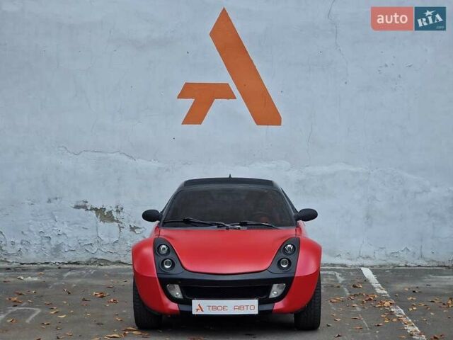 Смарт Родстер 2004 в Одессе на Automoto.ua Красный Смарт Родстер, объемом двигателя 0.7 л и пробегом 174 тыс. км за 5490 $, фото 1 на Automoto.ua