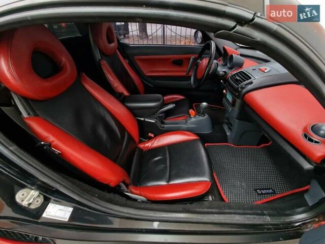 Смарт Родстер 2004 в Одессе на Automoto.ua Красный Смарт Родстер, объемом двигателя 0.7 л и пробегом 174 тыс. км за 5490 $, фото 43 на Automoto.ua