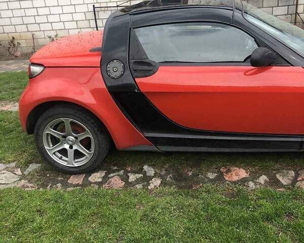 Червоний Смарт Roadster, об'ємом двигуна 0.7 л та пробігом 110 тис. км за 5400 $, фото 3 на Automoto.ua