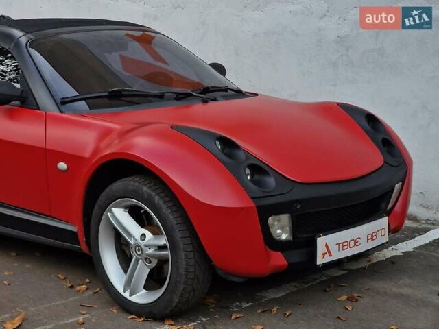 Смарт Родстер 2004 в Одессе на Automoto.ua Красный Смарт Родстер, объемом двигателя 0.7 л и пробегом 174 тыс. км за 5490 $, фото 20 на Automoto.ua
