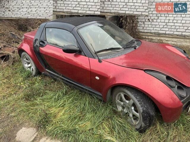 Красный Смарт Родстер, объемом двигателя 0.7 л и пробегом 190 тыс. км за 5700 $, фото 1 на Automoto.ua