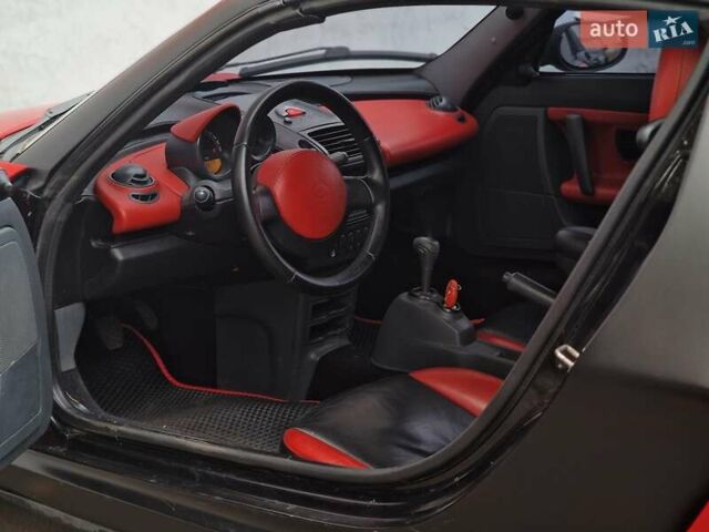 Смарт Родстер 2004 в Одессе на Automoto.ua Красный Смарт Родстер, объемом двигателя 0.7 л и пробегом 174 тыс. км за 5490 $, фото 39 на Automoto.ua