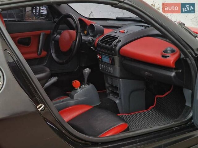 Смарт Родстер 2004 в Одессе на Automoto.ua Красный Смарт Родстер, объемом двигателя 0.7 л и пробегом 174 тыс. км за 5490 $, фото 44 на Automoto.ua