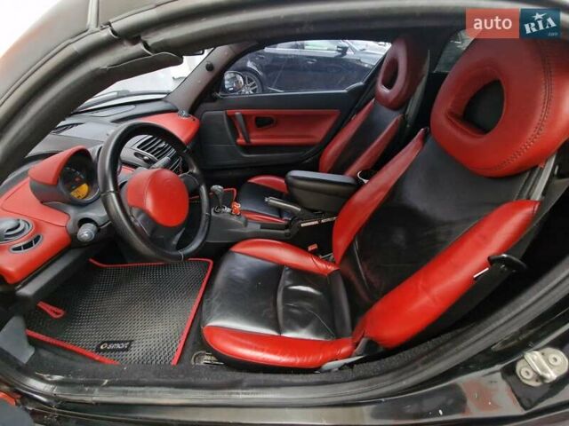 Смарт Родстер 2004 в Одессе на Automoto.ua Красный Смарт Родстер, объемом двигателя 0.7 л и пробегом 174 тыс. км за 5490 $, фото 38 на Automoto.ua
