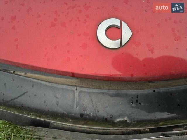 Красный Смарт Родстер, объемом двигателя 0.7 л и пробегом 190 тыс. км за 5700 $, фото 5 на Automoto.ua