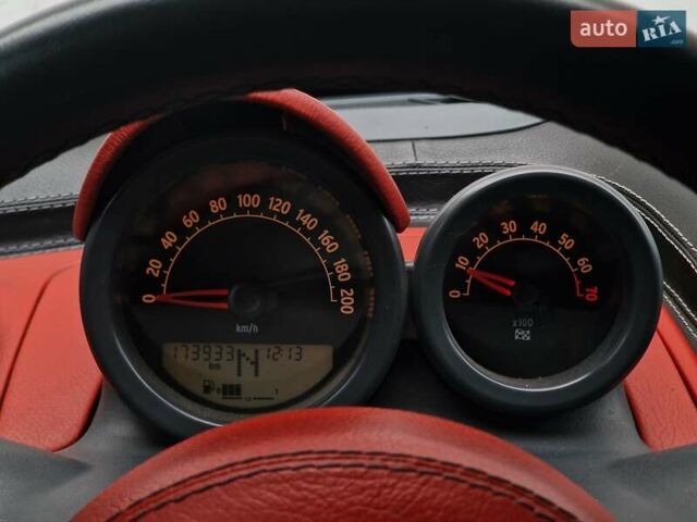 Смарт Родстер 2004 в Одессе на Automoto.ua Красный Смарт Родстер, объемом двигателя 0.7 л и пробегом 174 тыс. км за 5490 $, фото 53 на Automoto.ua