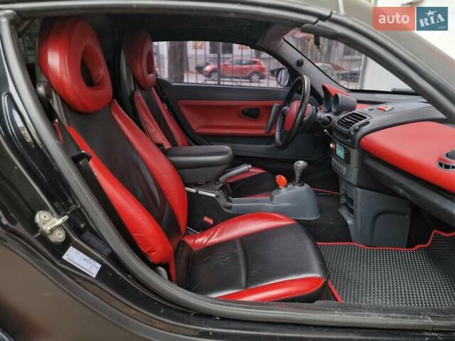 Смарт Родстер 2004 в Одессе на Automoto.ua Красный Смарт Родстер, объемом двигателя 0.7 л и пробегом 174 тыс. км за 5490 $, фото 42 на Automoto.ua