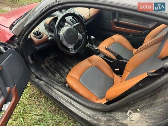 Красный Смарт Родстер, объемом двигателя 0.7 л и пробегом 190 тыс. км за 5700 $, фото 6 на Automoto.ua