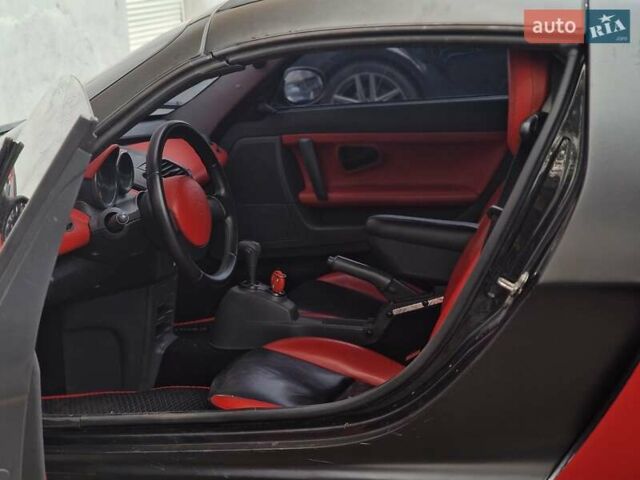 Смарт Родстер 2004 в Одессе на Automoto.ua Красный Смарт Родстер, объемом двигателя 0.7 л и пробегом 174 тыс. км за 5490 $, фото 40 на Automoto.ua