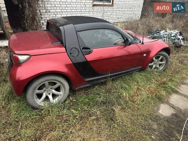 Красный Смарт Родстер, объемом двигателя 0.7 л и пробегом 190 тыс. км за 5700 $, фото 9 на Automoto.ua