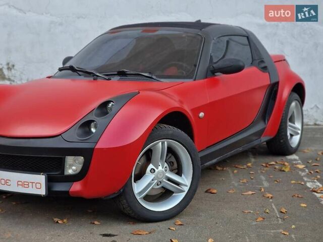 Смарт Родстер 2004 в Одессе на Automoto.ua Красный Смарт Родстер, объемом двигателя 0.7 л и пробегом 174 тыс. км за 5490 $, фото 10 на Automoto.ua