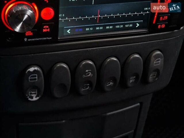 Смарт Родстер 2004 в Одессе на Automoto.ua Красный Смарт Родстер, объемом двигателя 0.7 л и пробегом 174 тыс. км за 5490 $, фото 48 на Automoto.ua