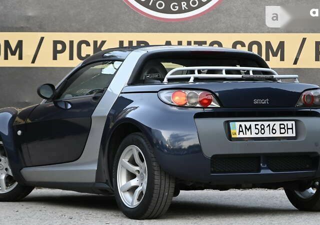 Смарт Roadster, об'ємом двигуна 0.7 л та пробігом 159 тис. км за 5500 $, фото 20 на Automoto.ua