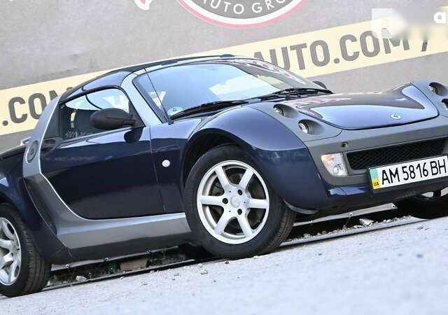 Смарт Roadster, об'ємом двигуна 0.7 л та пробігом 159 тис. км за 5500 $, фото 4 на Automoto.ua