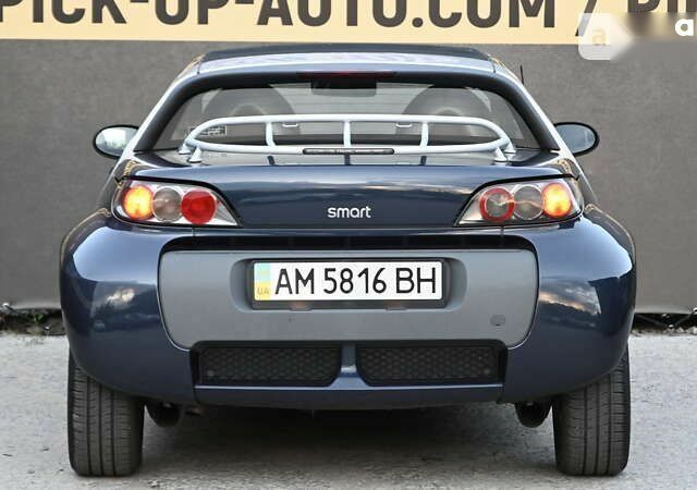 Смарт Roadster, об'ємом двигуна 0.7 л та пробігом 159 тис. км за 5500 $, фото 25 на Automoto.ua