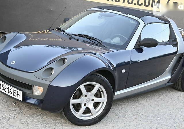 Смарт Roadster, об'ємом двигуна 0.7 л та пробігом 159 тис. км за 5500 $, фото 16 на Automoto.ua