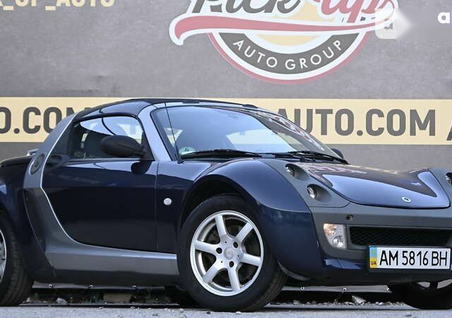 Смарт Roadster, об'ємом двигуна 0.7 л та пробігом 159 тис. км за 5500 $, фото 2 на Automoto.ua