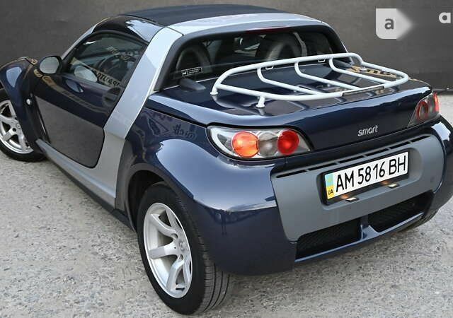 Смарт Roadster, об'ємом двигуна 0.7 л та пробігом 159 тис. км за 5500 $, фото 23 на Automoto.ua