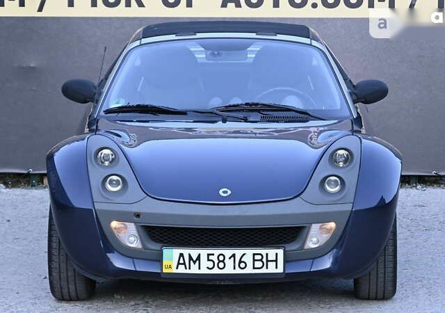 Смарт Roadster, об'ємом двигуна 0.7 л та пробігом 159 тис. км за 5500 $, фото 10 на Automoto.ua