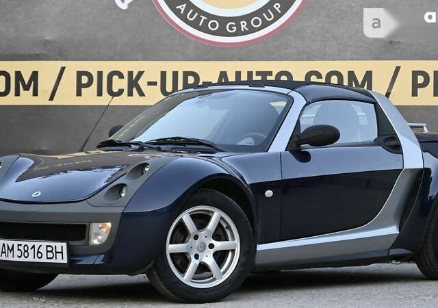 Смарт Roadster, об'ємом двигуна 0.7 л та пробігом 159 тис. км за 5500 $, фото 13 на Automoto.ua
