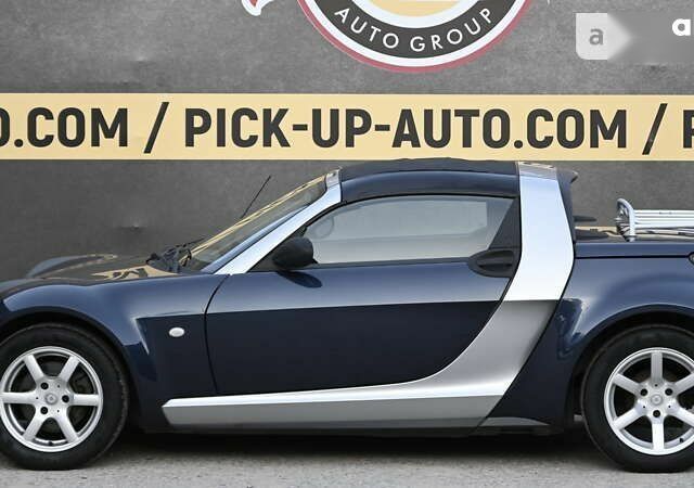 Смарт Roadster, об'ємом двигуна 0.7 л та пробігом 159 тис. км за 4950 $, фото 17 на Automoto.ua