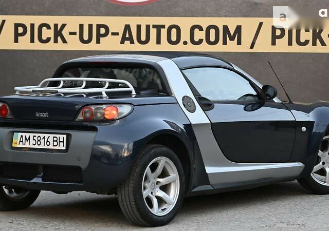 Смарт Roadster, об'ємом двигуна 0.7 л та пробігом 159 тис. км за 5500 $, фото 27 на Automoto.ua
