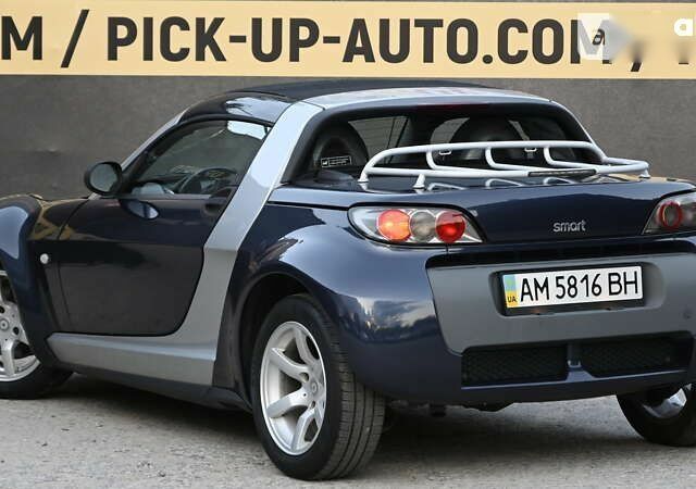 Смарт Roadster, об'ємом двигуна 0.7 л та пробігом 159 тис. км за 5500 $, фото 19 на Automoto.ua