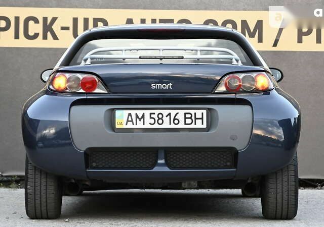 Смарт Roadster, об'ємом двигуна 0.7 л та пробігом 159 тис. км за 5500 $, фото 26 на Automoto.ua