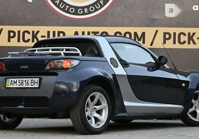 Смарт Roadster, об'ємом двигуна 0.7 л та пробігом 159 тис. км за 5500 $, фото 28 на Automoto.ua