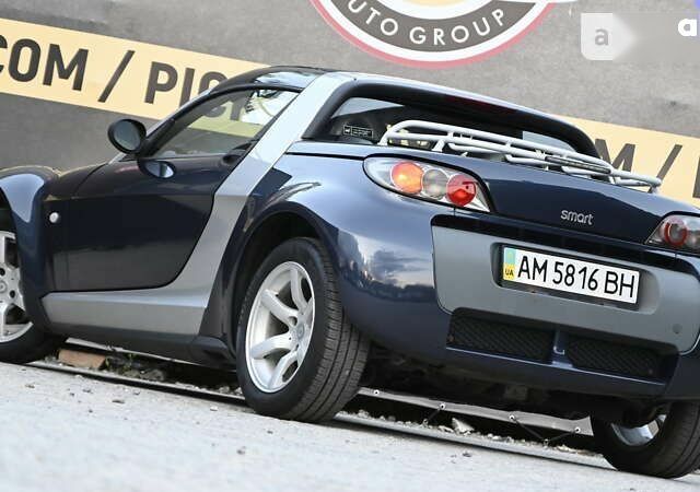 Смарт Roadster, об'ємом двигуна 0.7 л та пробігом 159 тис. км за 4950 $, фото 22 на Automoto.ua