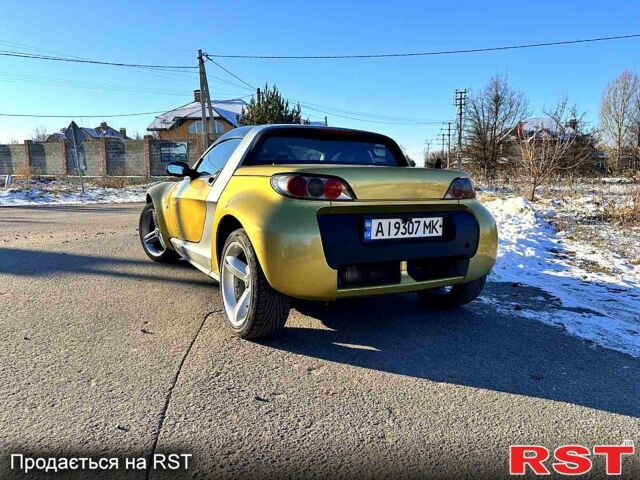 Смарт Roadster, об'ємом двигуна 0.7 л та пробігом 200 тис. км за 5500 $, фото 4 на Automoto.ua