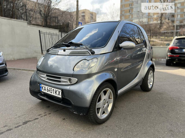 Смарт Roadster, об'ємом двигуна 0.7 л та пробігом 273 тис. км за 3500 $, фото 22 на Automoto.ua