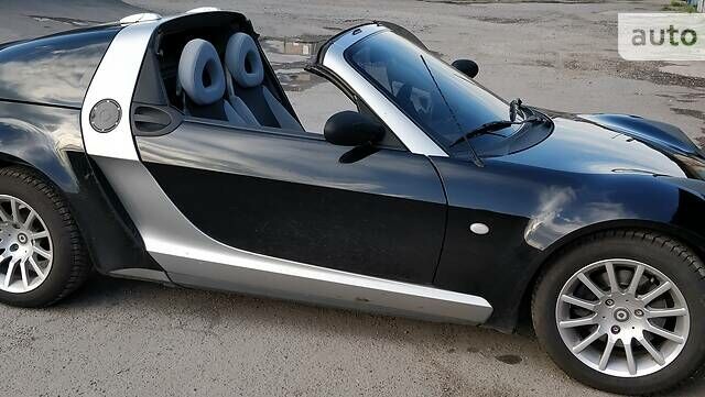 Смарт Roadster, об'ємом двигуна 0.7 л та пробігом 140 тис. км за 4986 $, фото 9 на Automoto.ua