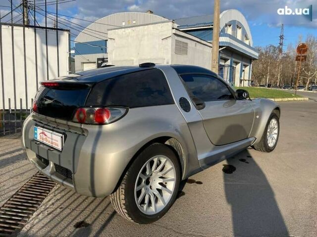 Смарт Roadster, об'ємом двигуна 0.7 л та пробігом 184 тис. км за 5099 $, фото 3 на Automoto.ua