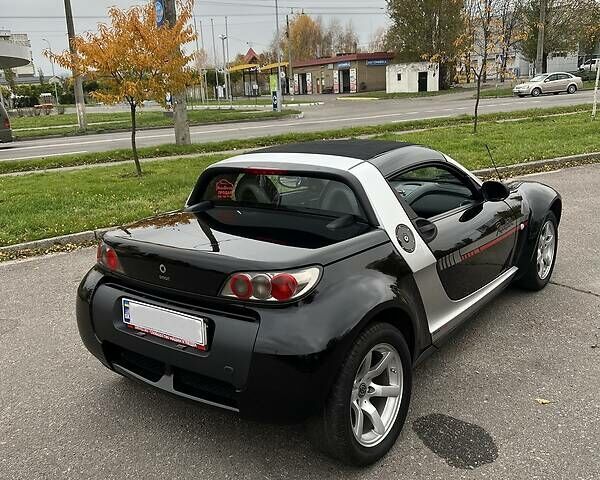 Смарт Roadster, об'ємом двигуна 0.7 л та пробігом 188 тис. км за 5355 $, фото 12 на Automoto.ua