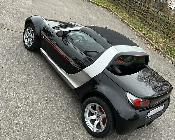 Смарт Roadster, об'ємом двигуна 0.7 л та пробігом 188 тис. км за 5355 $, фото 8 на Automoto.ua