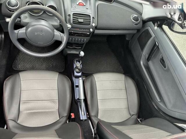 Смарт Родстер, объемом двигателя 0.7 л и пробегом 93 тыс. км за 5599 $, фото 9 на Automoto.ua