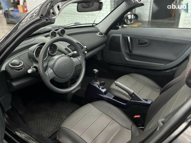 Смарт Родстер, объемом двигателя 0.7 л и пробегом 93 тыс. км за 5599 $, фото 7 на Automoto.ua