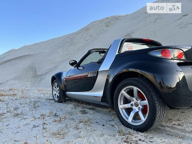 Смарт Roadster, об'ємом двигуна 0.7 л та пробігом 188 тис. км за 5355 $, фото 42 на Automoto.ua
