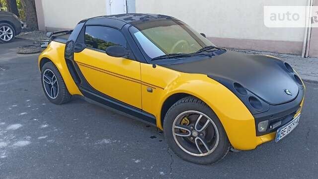 Смарт Roadster, об'ємом двигуна 0.7 л та пробігом 130 тис. км за 5800 $, фото 8 на Automoto.ua